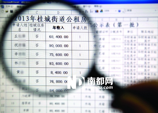 <p>    昨日，南海区公布的20 13年桂城街道公租房分配公示表(第一批)部分名单。南都记者 张明术 摄</p>
