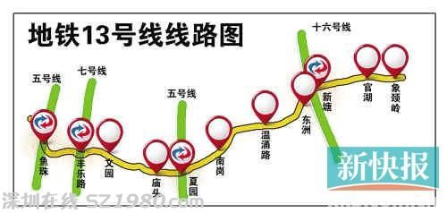 广州地铁13号线首期工程获批 2019年可直达增城