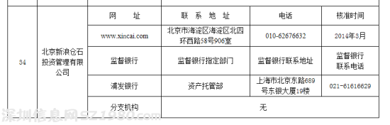 新浪获基金销售牌照