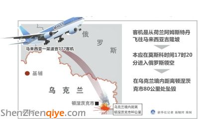载295人马航客机在乌克兰东部被击落 普京发唁电 