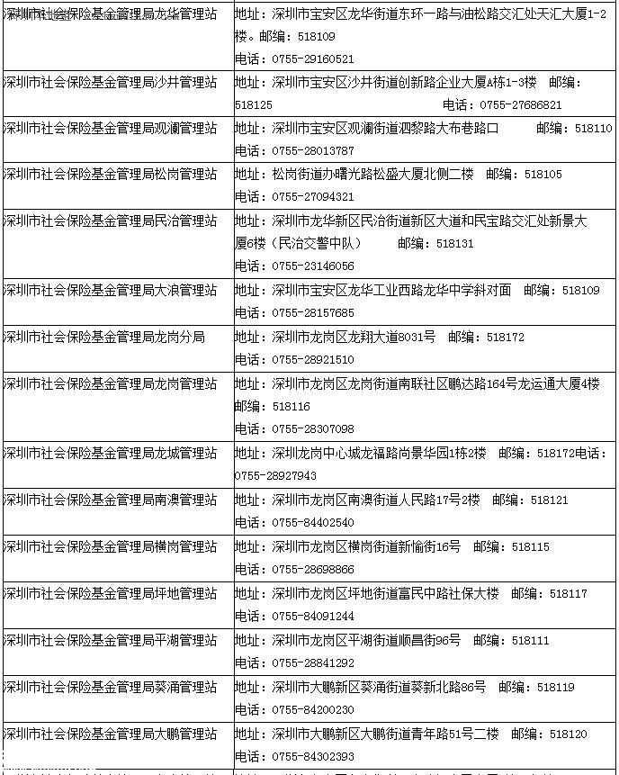 深圳各区社保局地址 深圳社保宝安分局地址