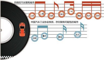 深圳限牌最新消息 汽车公证书发放延迟年前提车或成空