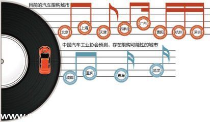 深圳限牌最新消息 汽车公证书发放延迟年前提车或成空