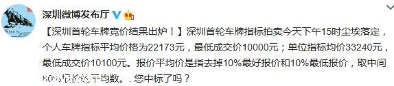 <a href=http://www.sz1980.com/shenzhen/ target=_blank class=infotextkey><a href=http://www.szxxg.com/shenzhen/ target=_blank class=infotextkey>深圳</a></a>首轮小汽车竞价结果出炉