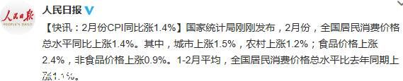 国家统计局：2月份CPI同比上涨1.4%