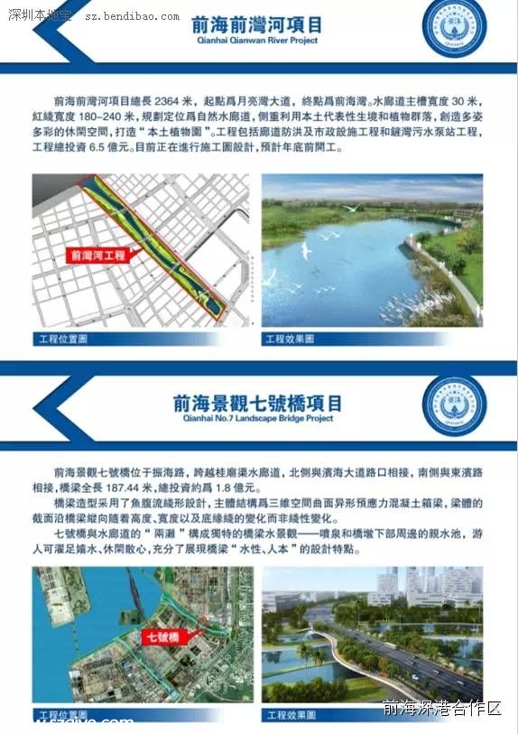 深圳前海20个项目集中开工 投资达1035亿元