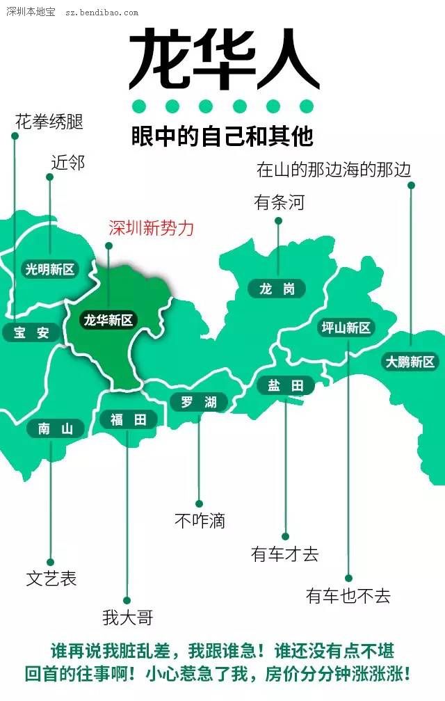 深圳各区人民眼中的自己 请勿对号入座!