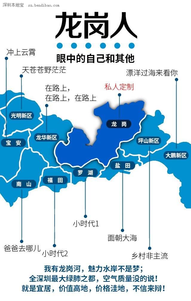 深圳各区人民眼中的自己 请勿对号入座!