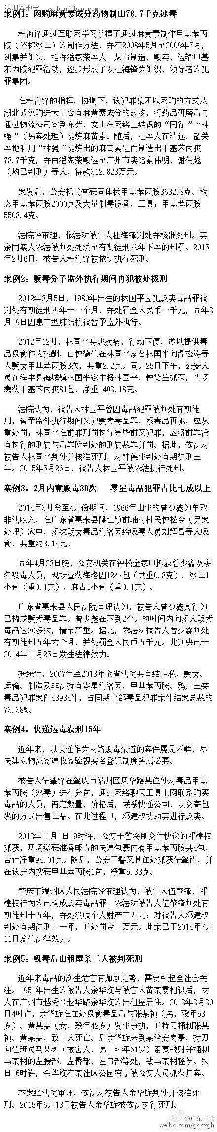 广东发布毒品犯罪典型案例 未成年人农民成新主体