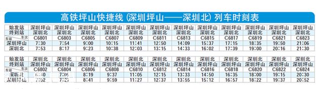 深圳(www.szxxg.com)北至坪山捷运线今起可刷卡乘车 无需购买纸质车票