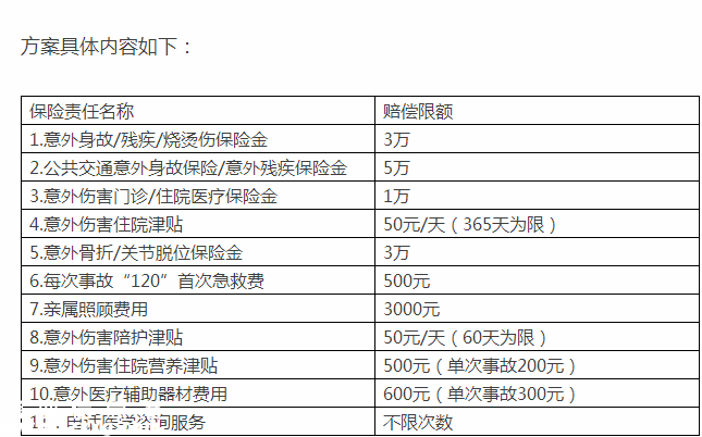 深圳(www.szxxg.com)为80岁以上户籍老人提供意外险 最高可获5万赔偿