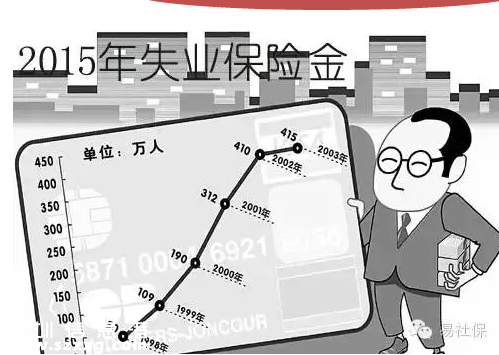 深圳(www.szxxg.com)拟建立失业保险费率动态调整机制 个人缴费不超过1%