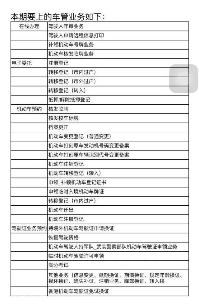 深圳(www.szxxg.com)交警星级用户服务升级 驾驶员在线学习可抵6分