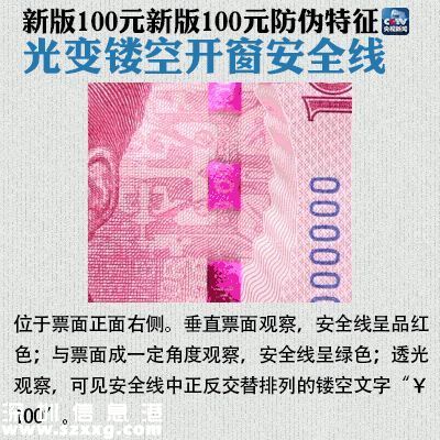 今起新版100元正式流通 快速识别新版人民币