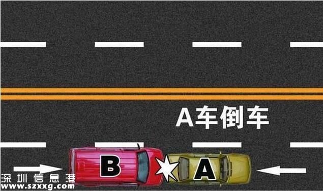 这20种交通事故可以“快撤理赔”