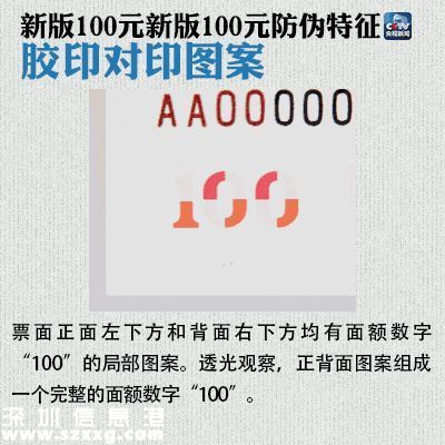 今起新版100元正式流通 快速识别新版人民币