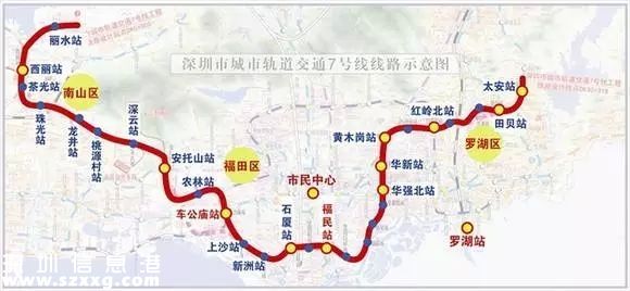 深圳(www.szxxg.com)地铁7号线开通时间：2016年底将开通试运营