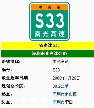 深圳(www.szxxg.com)南光高速何时免费?南光高速取消收费