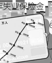 12月1日起 深圳市失业保险缴费费率下调50%