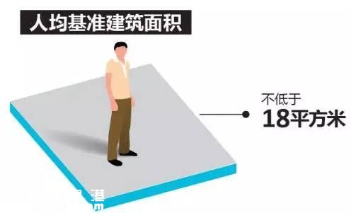 深圳(www.szxxg.com)拟建保障房40万套 保障房如何申请公积金贷款？