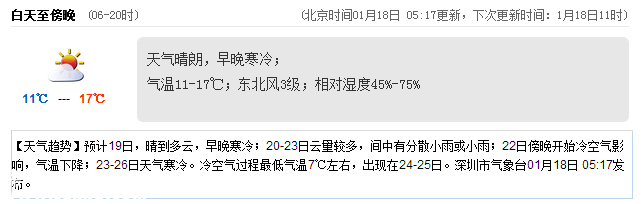 <a href=http://www.szxxg.com/shenzhen/ target=_blank class=infotextkey>深圳</a>天气（1.18）：早晚寒冷 11-17℃
