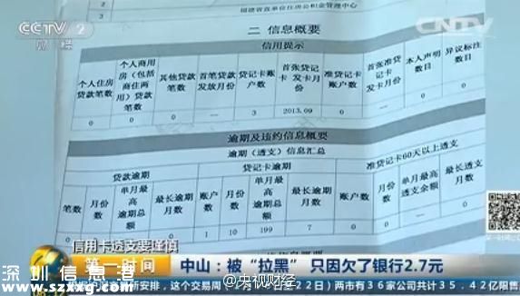 女子欠2.7元遭银行“拉黑”：从此不能再贷款