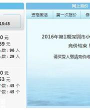 2016年1月深圳车牌竞价结果 个人均价28669元