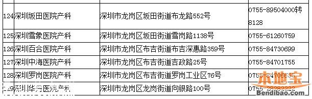 深圳一类疫苗可放心接种 去正规点接种疫苗