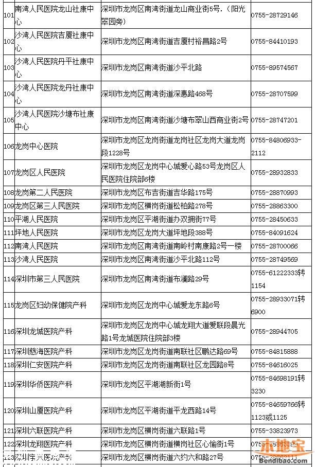 深圳一类疫苗可放心接种 去正规点接种疫苗