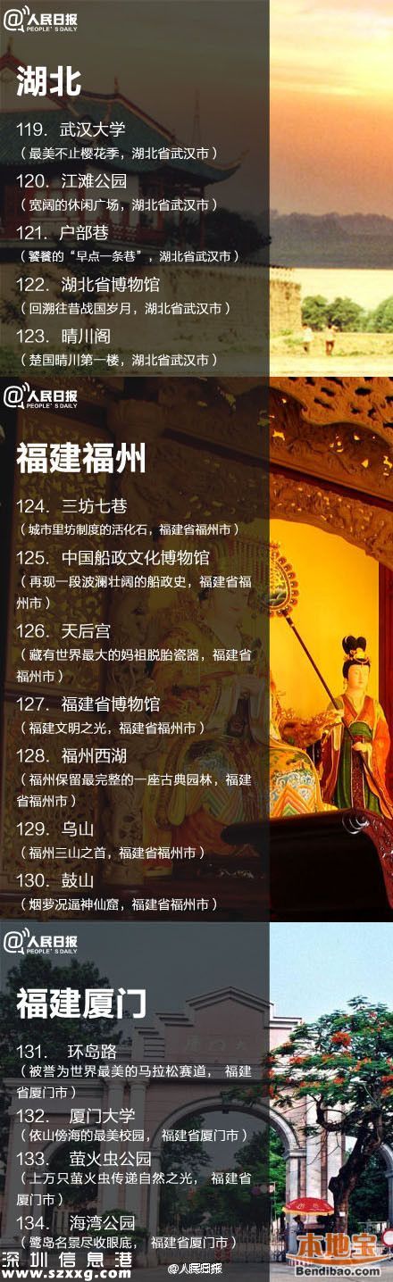 凤凰古城取消门票 全国198个免费景点都在哪？