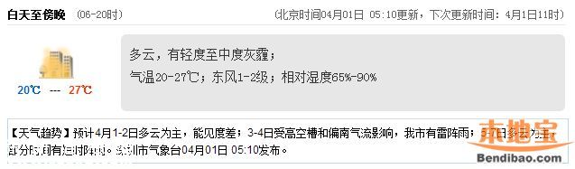 深圳天气（4.1）：多云轻度灰霾 气温19-26℃