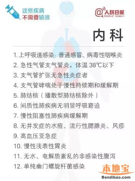 宝安人民医院停止门诊成人患者静脉输液