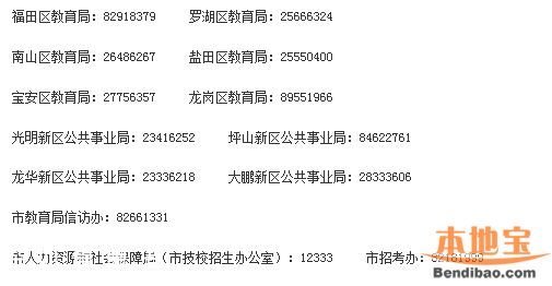 2016深圳中考政策解读(图文)