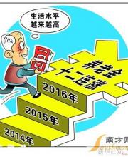 2016年养老金还涨吗