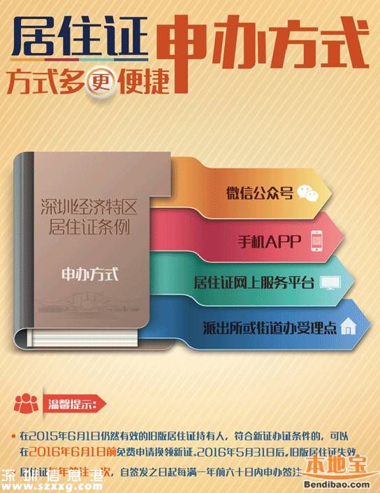 深圳居住证可全程网上办理 只需多上传2张照片