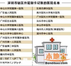 深圳参保人省内异地就医 21家医院可刷社保卡报销