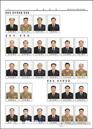 韩媒体公开的朝鲜劳动党新一届中央政治局常务委员会和政治局委员名单。