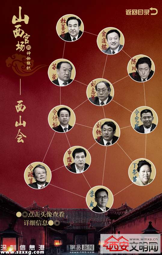 西山会得罪了谁 西山会公共情妇名册及53人成员名单曝光