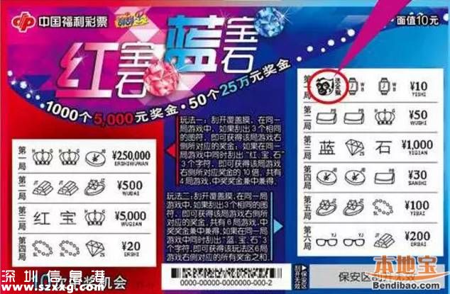 红蓝宝石彩票520深圳上市 最高奖达到25万