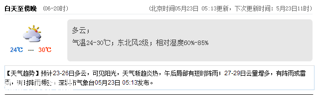 <a href=http://www.szxxg.com/shenzhen/ target=_blank class=infotextkey>深圳</a>天气（5.23）：多云 气温24-30℃