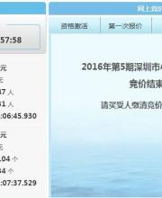 5月深圳车牌竞价结果 个人均价45992元