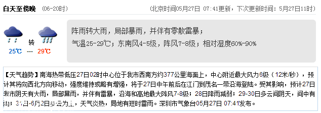 <a href=http://www.szxxg.com/shenzhen/ target=_blank class=infotextkey>深圳</a>天气（5.26）：阵雨转大雨 气温25-29℃