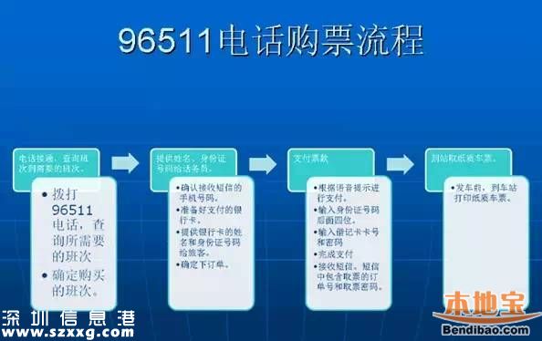 深圳端午汽车票开售 如何购票方便快捷？