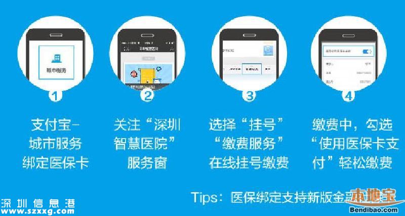 深圳看病可支付宝微信挂号缴费 仅有6个医院可以