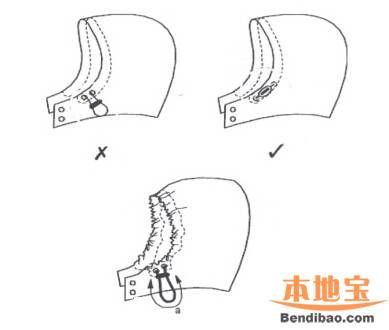 强制性婴童服装标准实施 有哪几点需要了解？