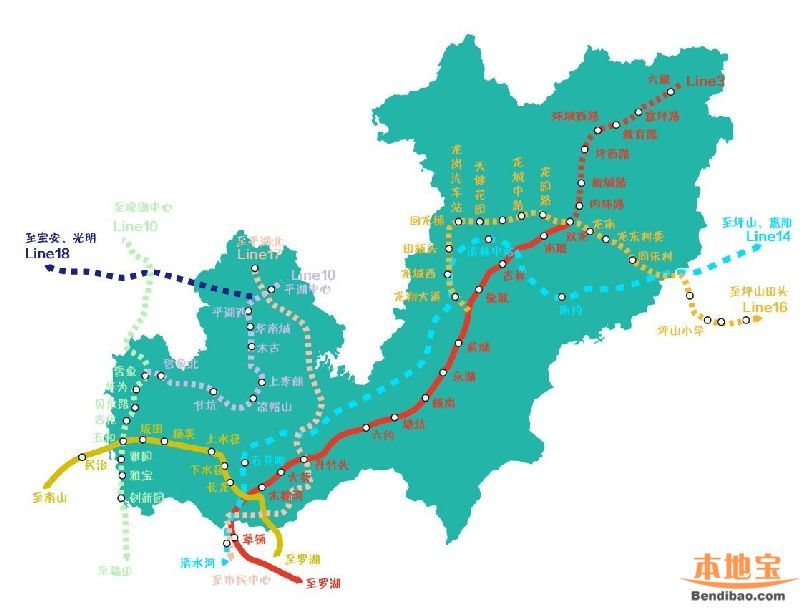在龙岗十三五规划下 2020年龙岗长啥样？