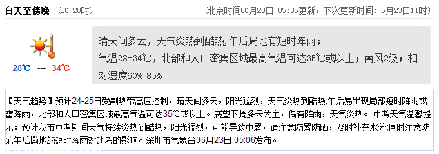 <a href=http://www.szxxg.com/shenzhen/ target=_blank class=infotextkey>深圳</a>天气（6.23）：炎热到酷热 气温28-34℃