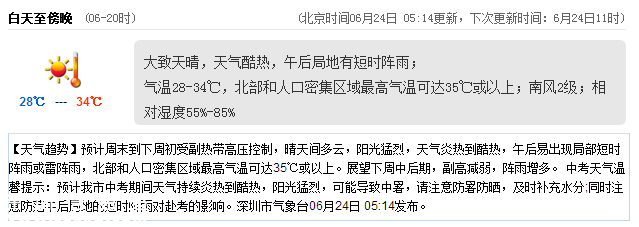 深圳天气（6.24）：天气酷热 气温28-34℃
