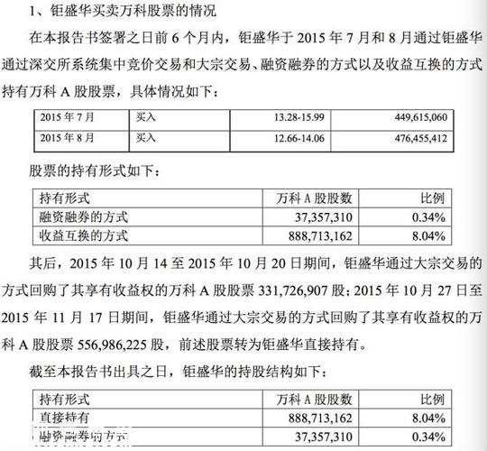 宝能系继续抢筹万科A 前海人寿或还可提供100亿资金 