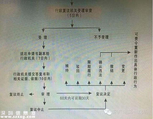 代驾司机遇上套牌车被扣12分罚3000元 冤不冤？